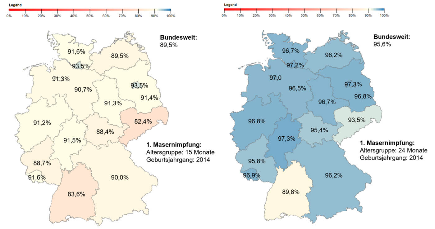 zwei Deutschlandkarten auf denen die Bundesländer entsprechend der Quoten der 1. Masernimpfung im Alter von 15 und 24 Monaten eingefärbt sind